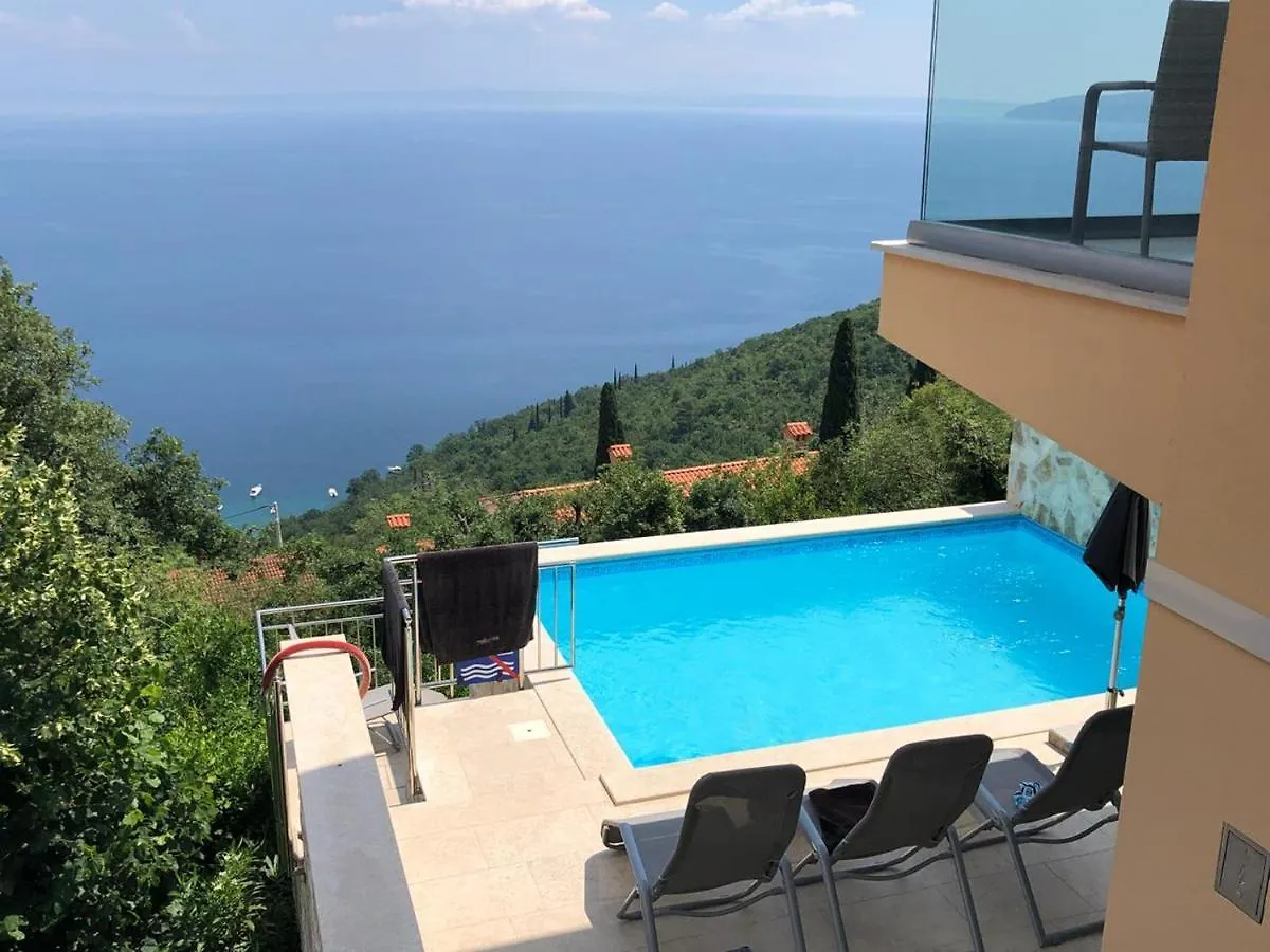Villa Sabine Apartment Brioni Medveja Croatia